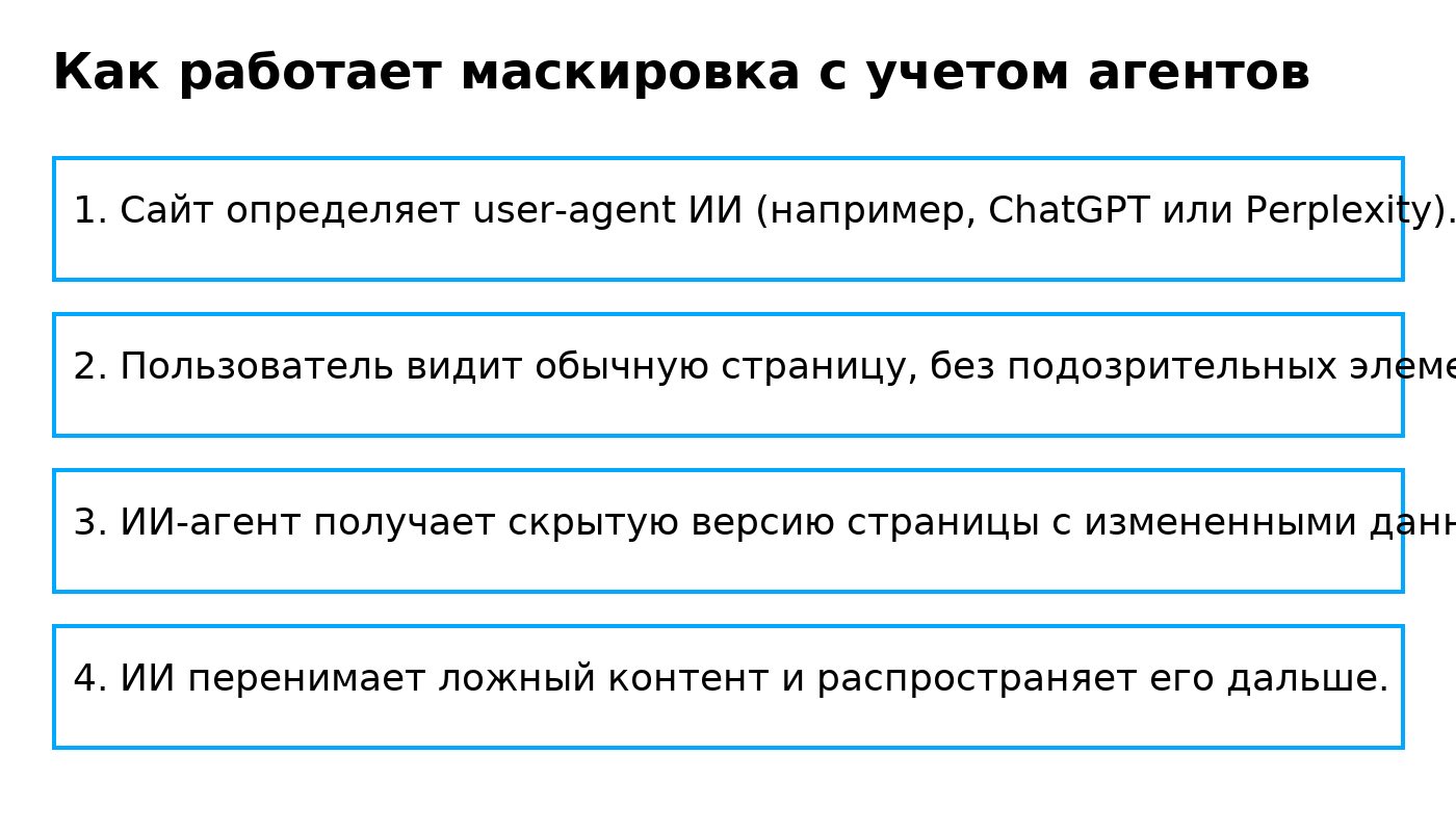 infographic agent cloaking