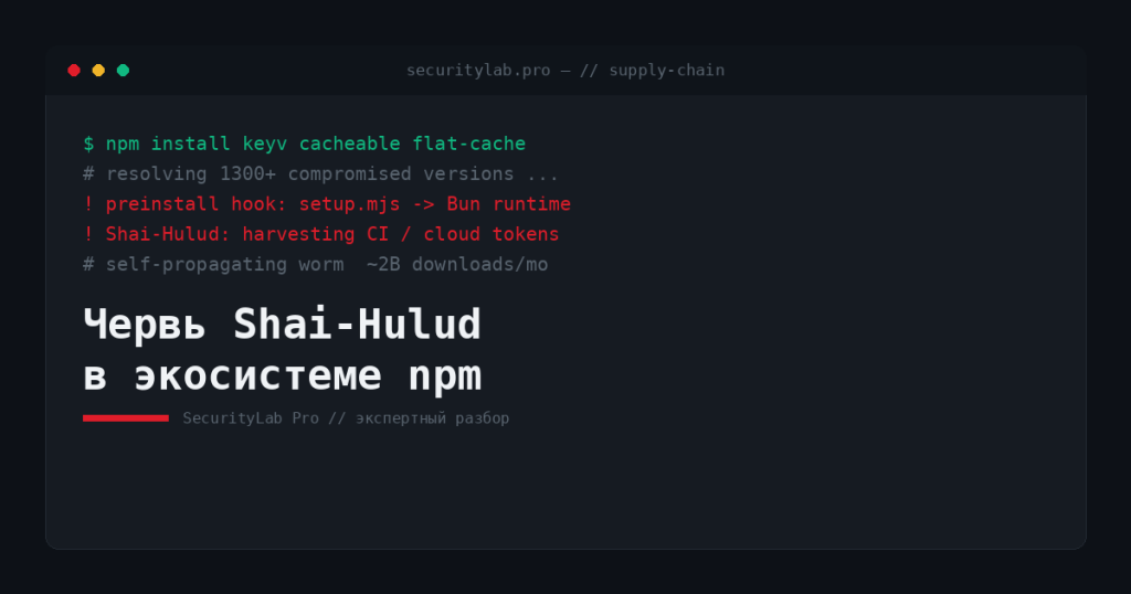 Червь Shai-Hulud в экосистеме npm — атака на цепочку поставок