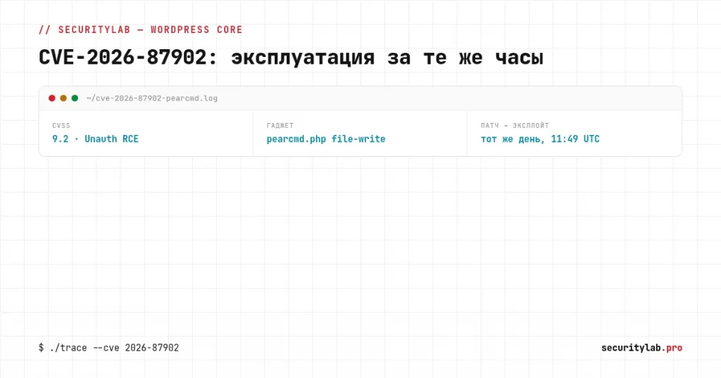 cover cve 2026 87902 pearcmd v2
