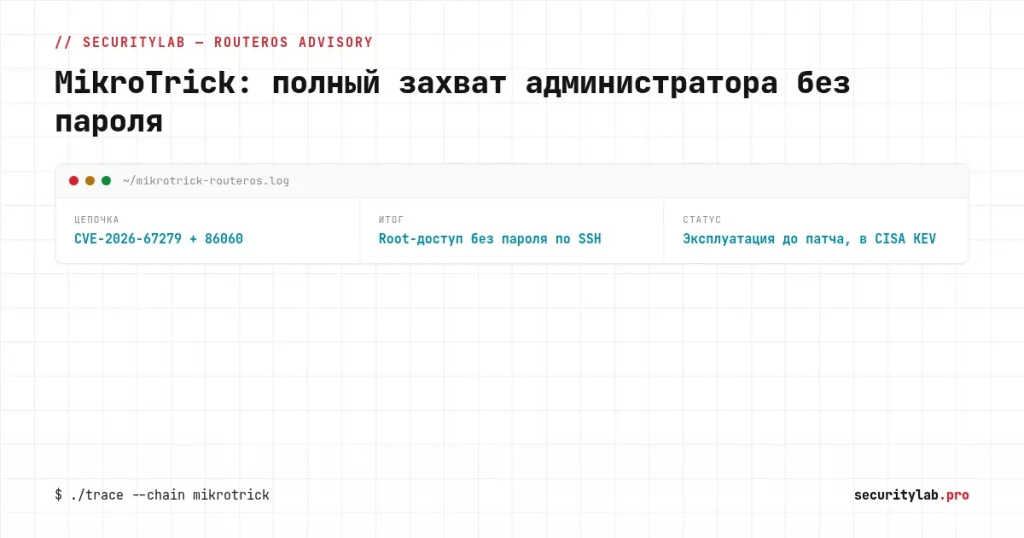cover mikrotrick routeros