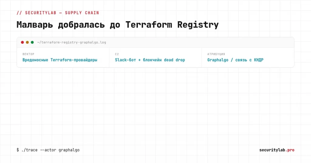 cover terraform registry malware