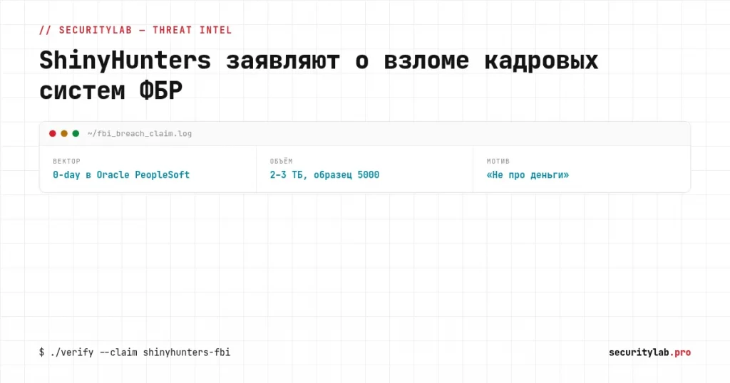 ShinyHunters заявляют о взломе кадровых систем ФБР — обложка статьи