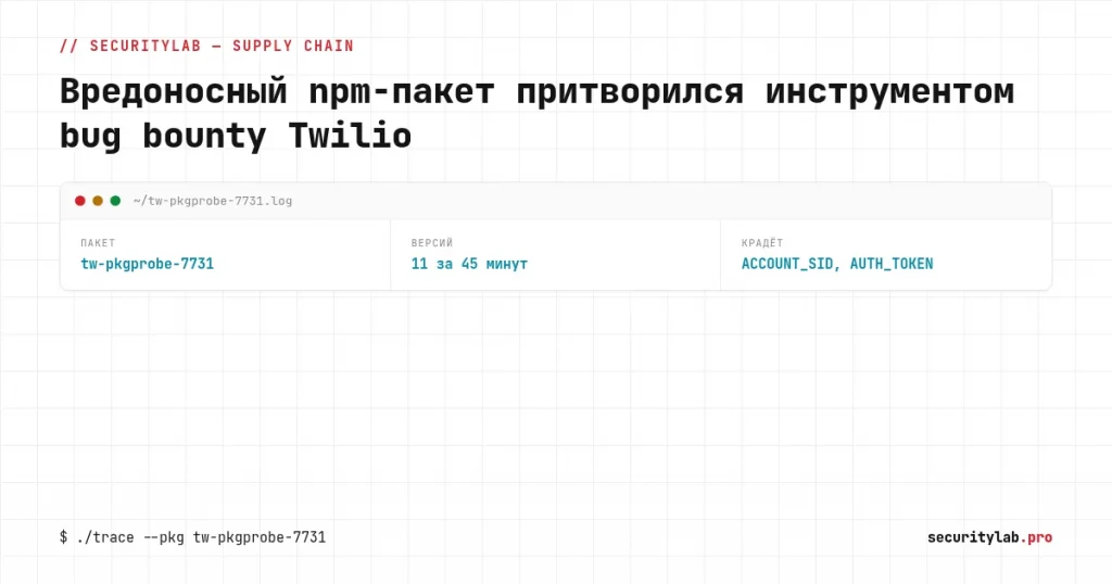 Вредоносный npm-пакет притворился инструментом bug bounty Twilio — обложка статьи