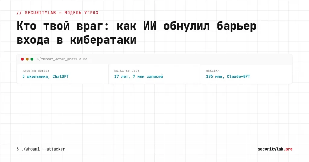 Кто твой враг: как ИИ обнулил барьер входа в кибератаки — обложка статьи