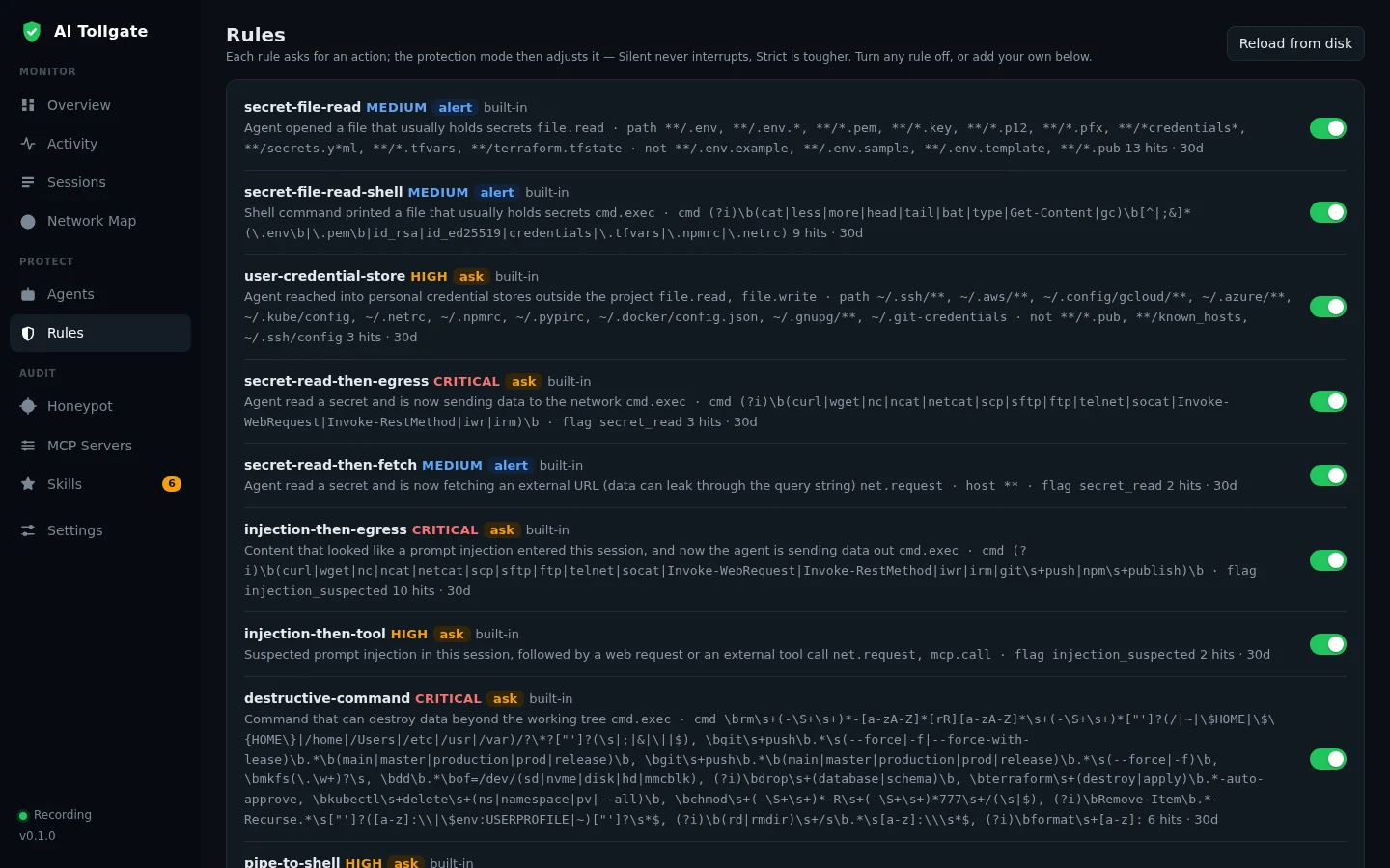 AI Tollgate: правила политики с действиями alert, ask и block