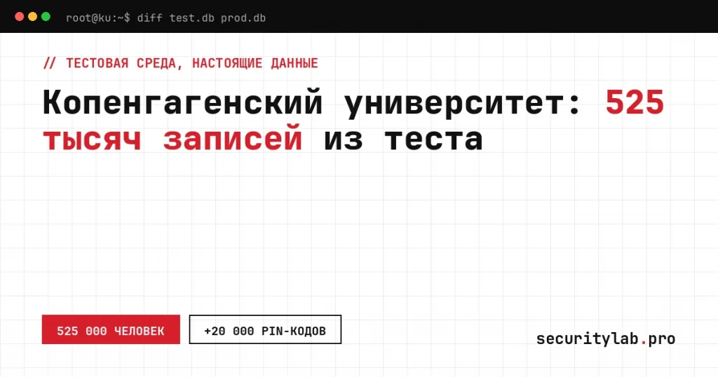Утечка университета Копенгагена: тестовая среда с данными 525 тысяч человек и PIN-кодами доступа в кампус
