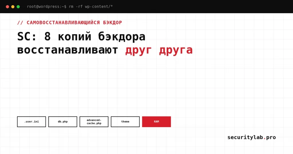 cover sc backdoor wordpress self healing