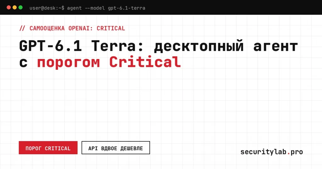 GPT-6.1 Terra Critical: десктопный ИИ-агент OpenAI с киберпорогом Critical и вдвое более дешёвым API